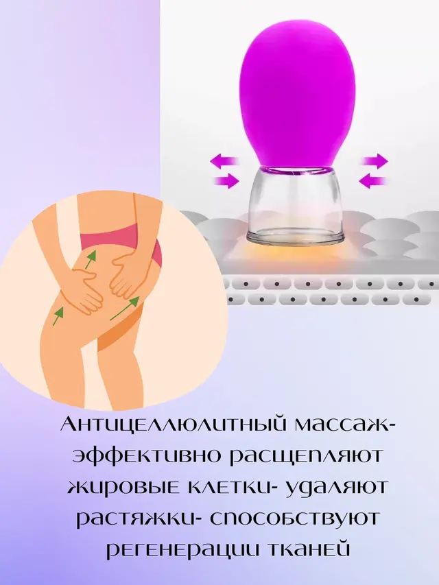 Банки вакуумные массажные для лица и тела, нтицеллюлитные банки, 4 шт — фото 3