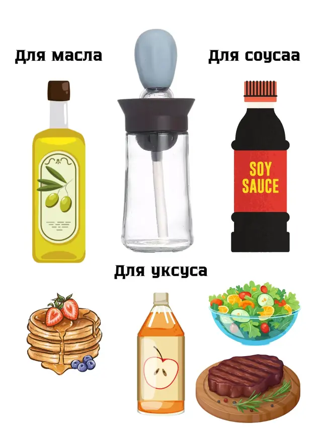 Кисточка кулинарная, масленка стеклянная с силиконовой кисточкой, емкость для масла — фото 3