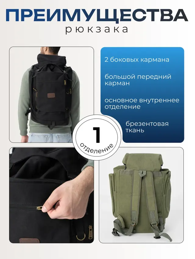 Рюкзак брезентовый туристический, тактический, 55 л — фото 3