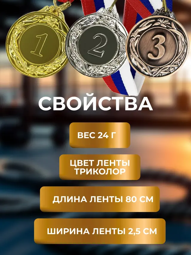 Медаль призовая 5,3 см на ленте, металл, 1-2-3 место, золото, серебро, бронза — фото 4