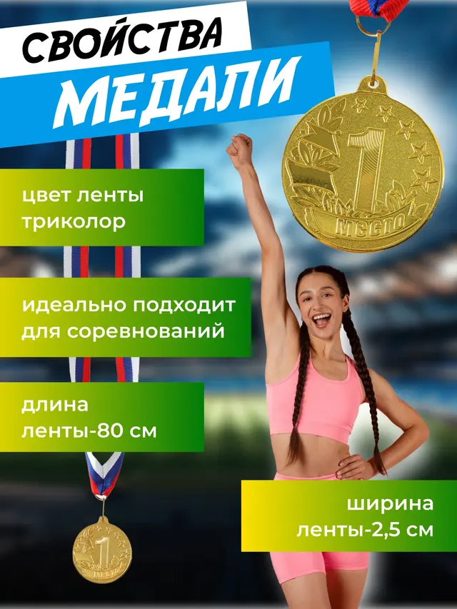 Медаль призовая 5 см на ленте. Медаль 1-3 место (золото, серебро, бронза) — фото 2