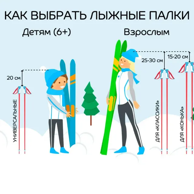 Лыжные палки 105 см стеклопластик подростковые Ski Race — фото 4