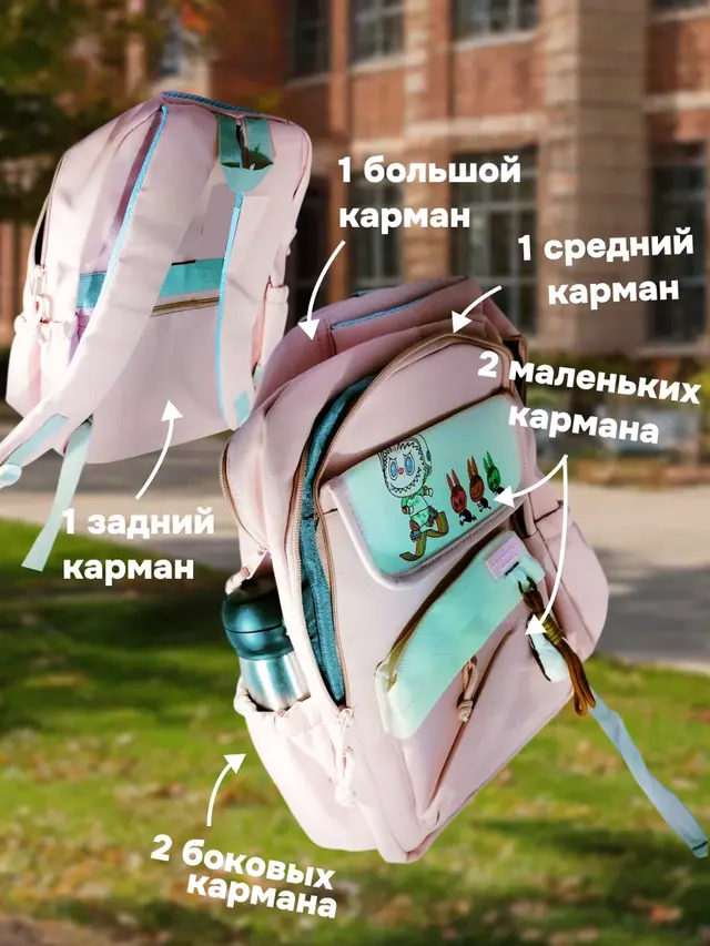 Школьный рюкзак Лабубу, детский портфель для мальчиков и девочек — фото 2